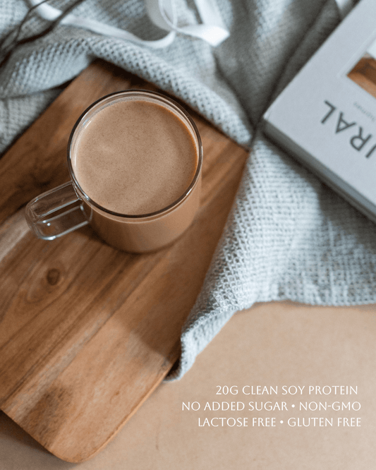 How Much Protein Per Day? - YuAchieve™